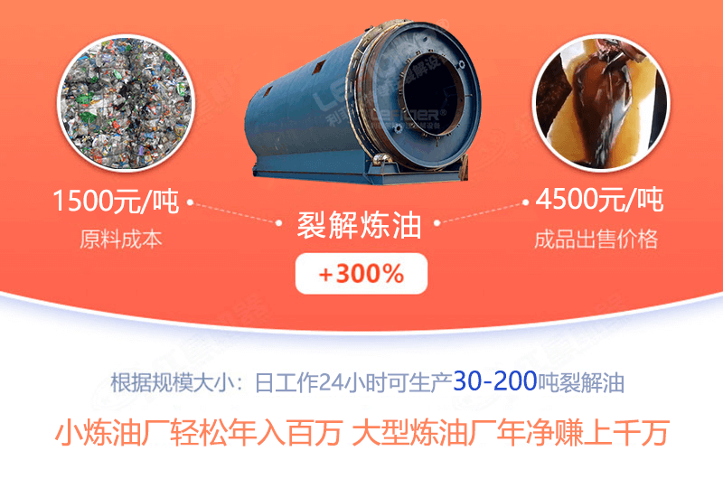 辦一個廢舊塑料煉油廠怎么樣，利潤有多大？