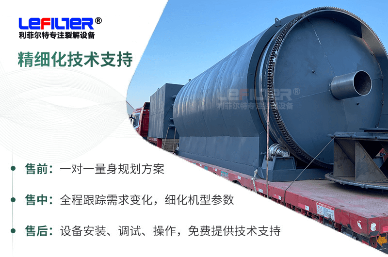 國家允許用廢舊輪胎煉油嗎？