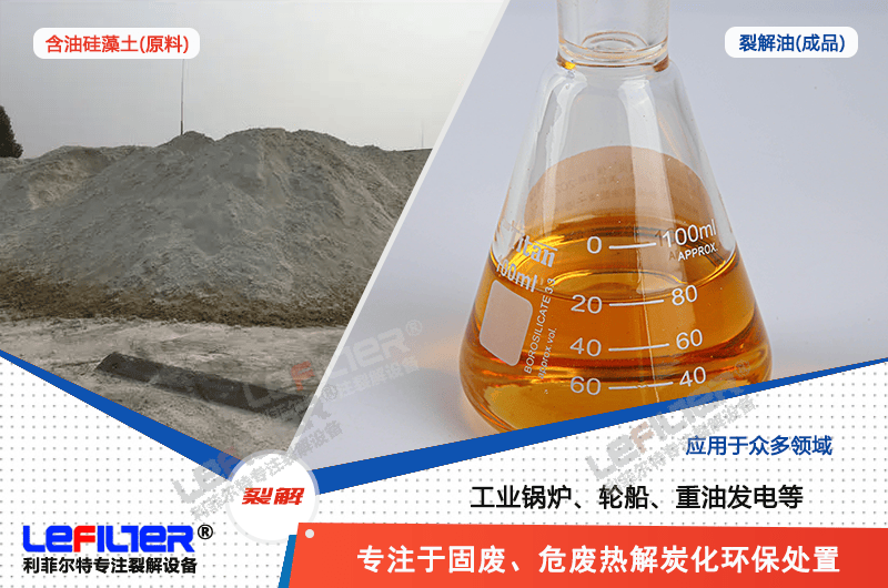 鋁加工行業(yè)冷軋及箔軋過(guò)程中產(chǎn)生的含油硅藻土怎么處置？