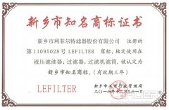 恭祝我司榮獲新鄉(xiāng)市知名商標榮譽稱號！